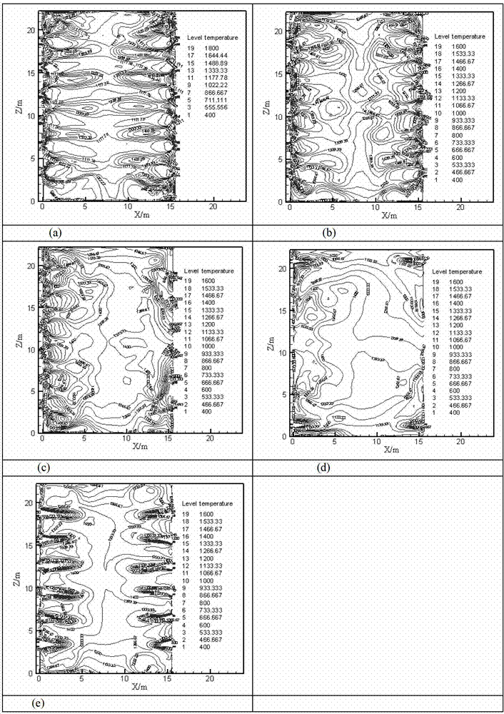 Burning loss prevention method and device for turbulent burner