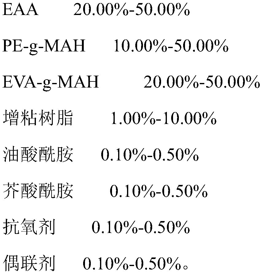 Hot melt adhesive film, production method thereof, and automobile door sill