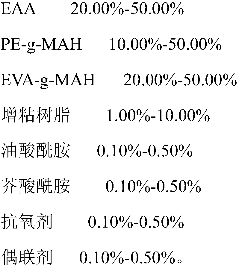 Hot melt adhesive film, production method thereof, and automobile door sill