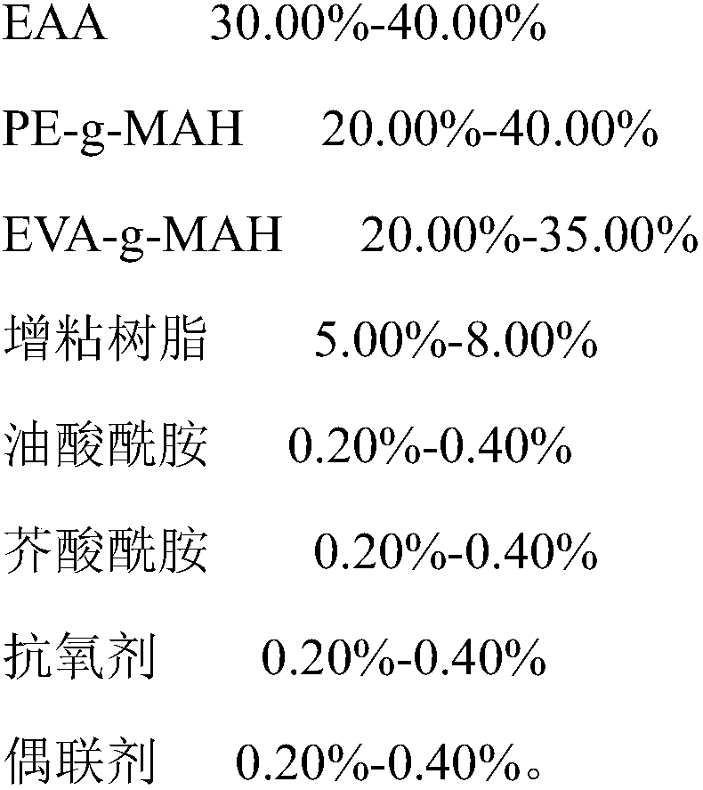 Hot melt adhesive film, production method thereof, and automobile door sill