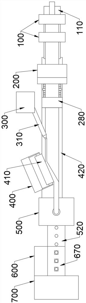 Bag point forming production line