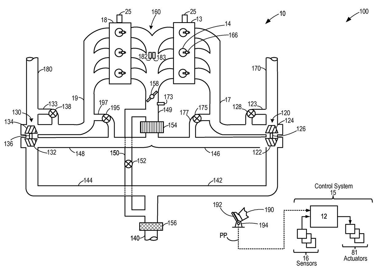 Diagnostic method for a compressor recirculation valve