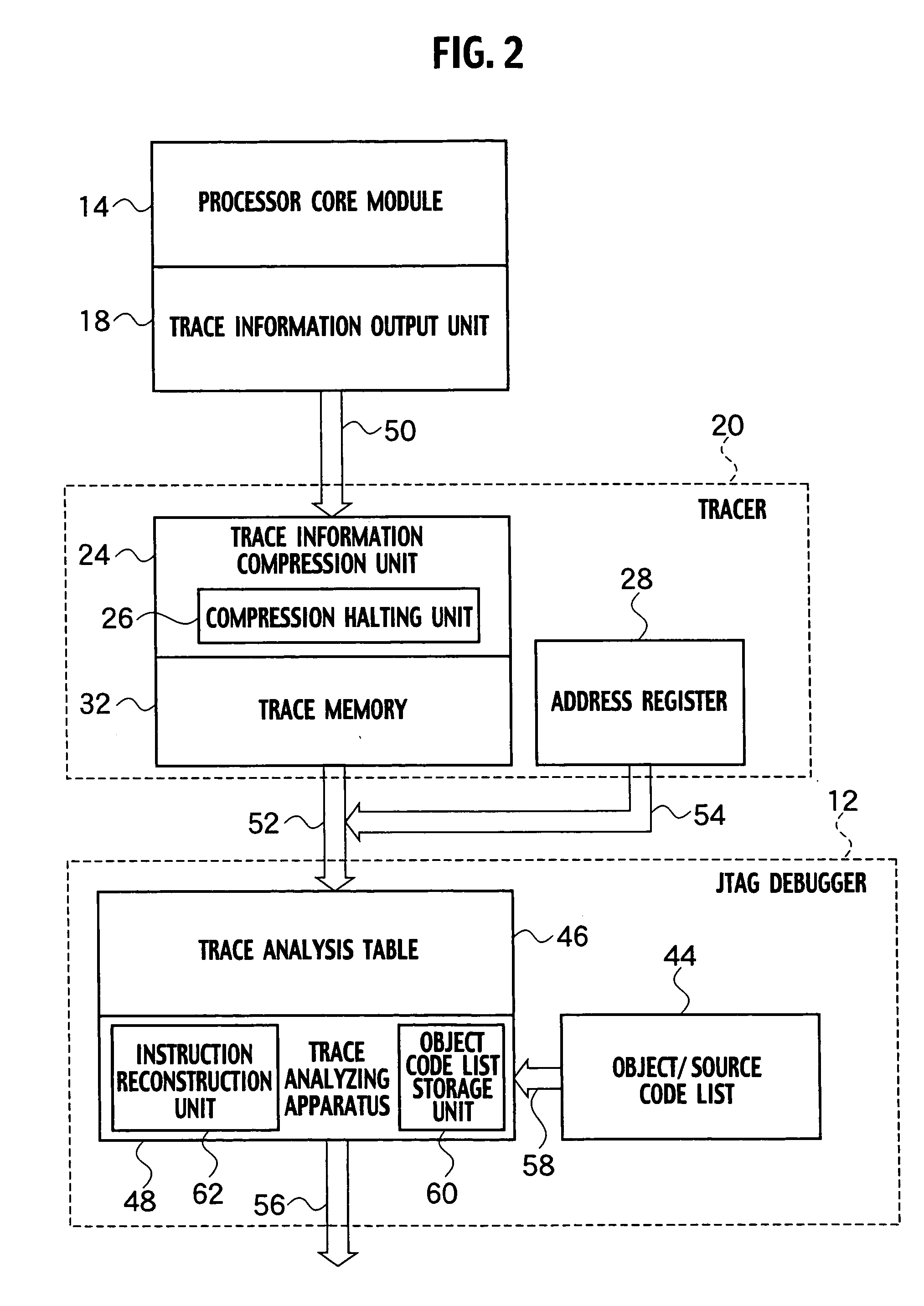 Trace analyzing apparatus, trace analyzing method, and processor