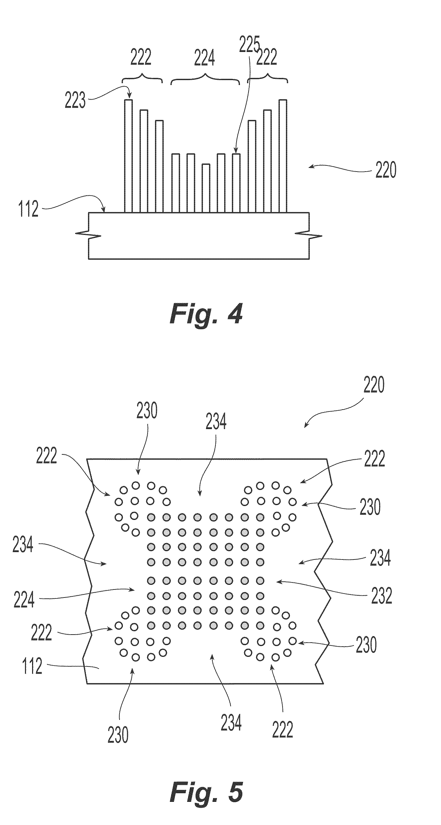 Bristle configuration