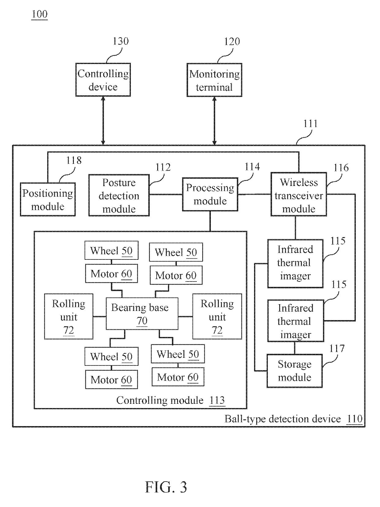 Pipeline Leakage Detection System And Method Thereof