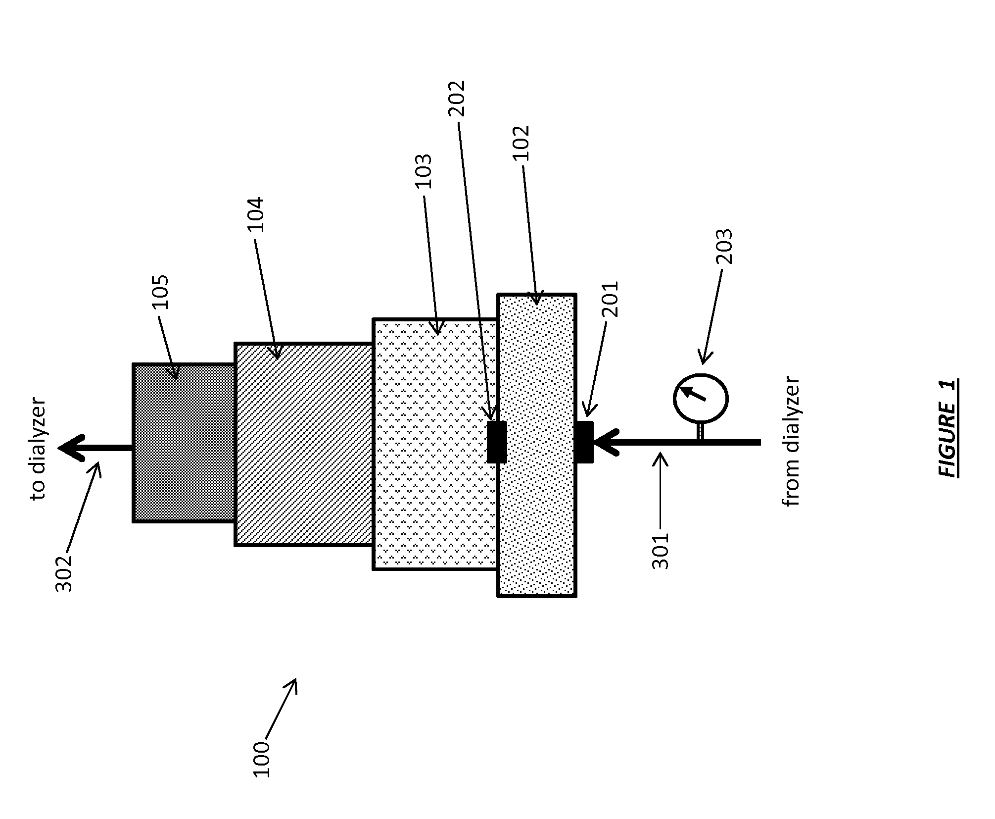 Recirculating dialysate fluid circuit for blood measurement