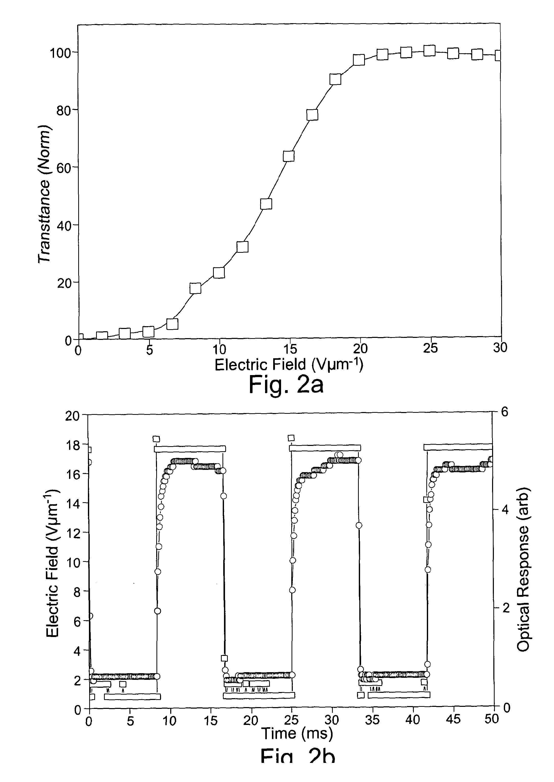 Liquid crystal device comprising chiral nematic liquid crystal material in a helical arrangement