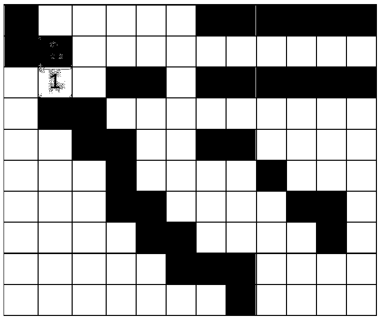 An improved line extraction method based on edge point grouping