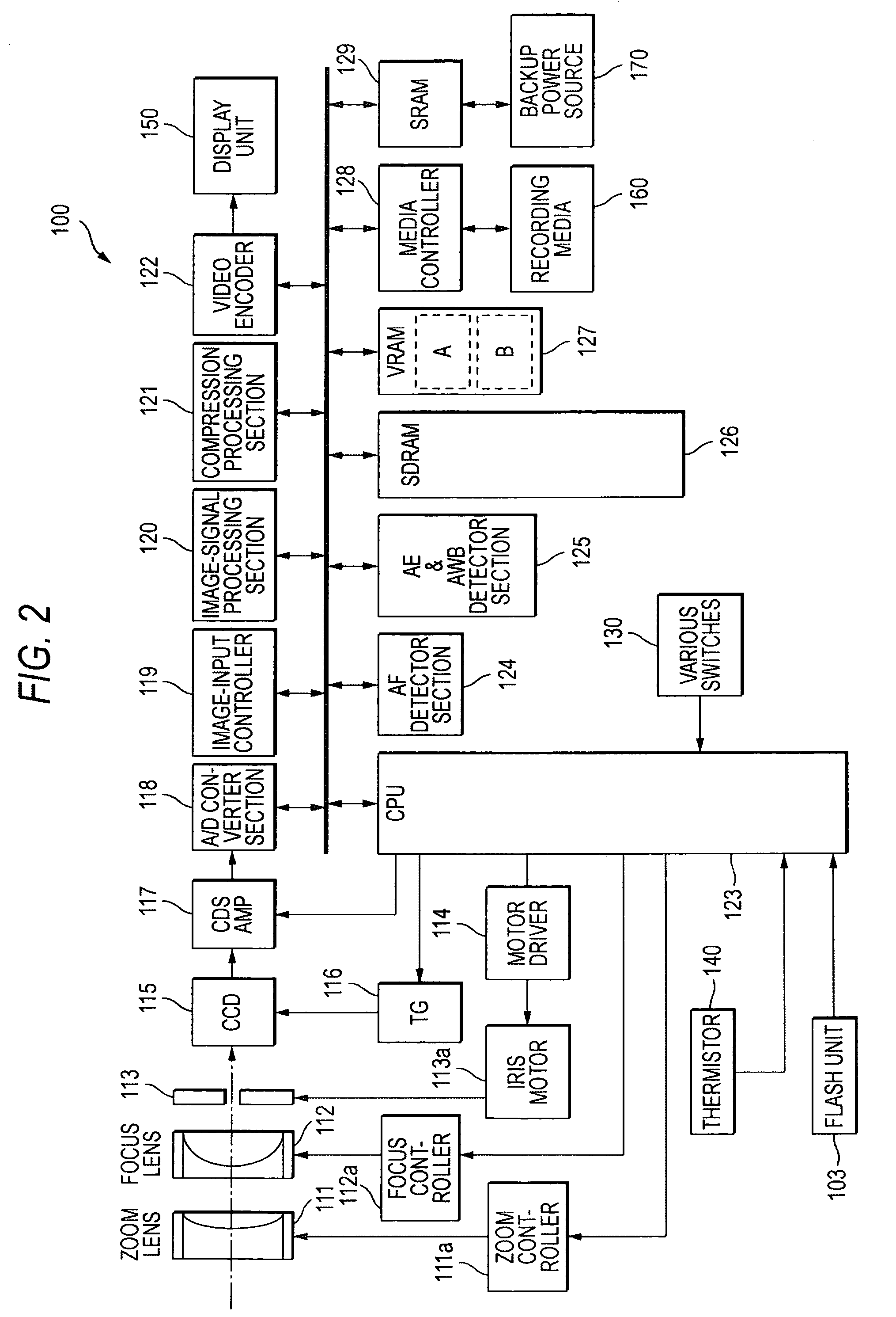 Optical device, optical unit and imager