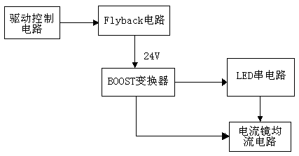 Highly-efficient drive circuit of light emitting diode (LED) Light Bars