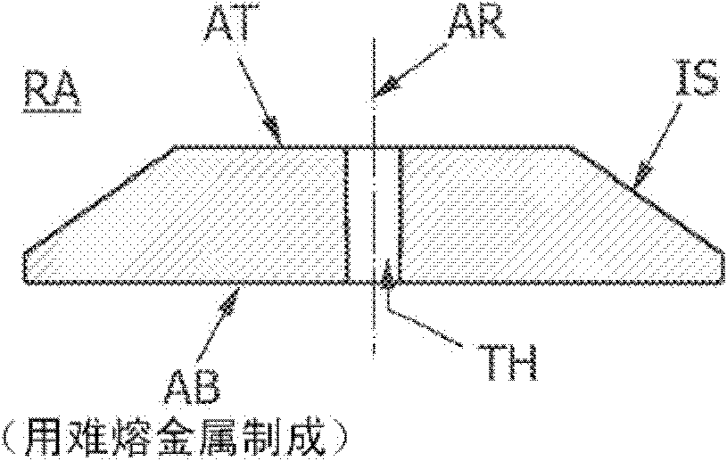 Attachment of a high-z focal track layer to a carbon-carbon composite substrate serving as a rotary anode target