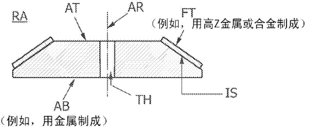 Attachment of a high-z focal track layer to a carbon-carbon composite substrate serving as a rotary anode target