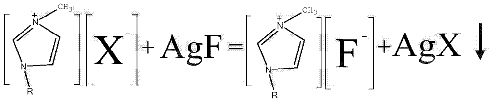 Synthesis method of disubstituted-fluoride imidazole ionic liquid