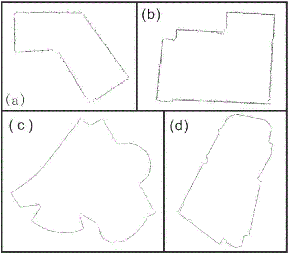 Multi-level laser-point cloud building boundary regularization method