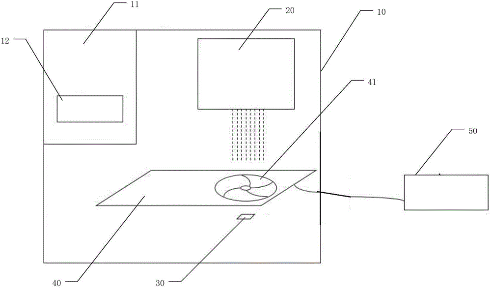 Ion implantation equipment