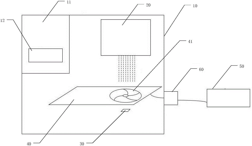 Ion implantation equipment