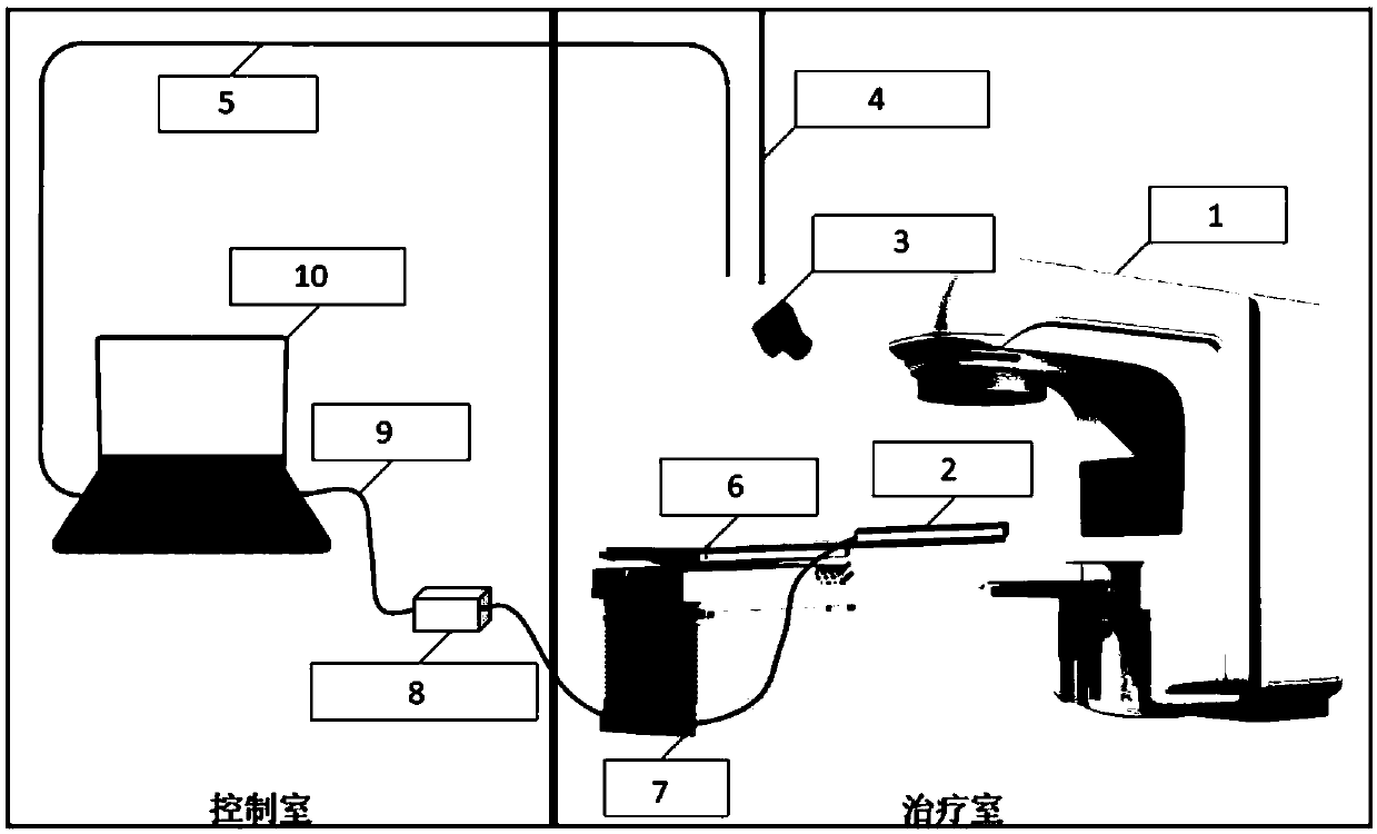 Radiotherapy dose measurement system based on fluorescent film and optical fiber probe