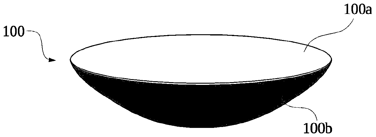 Wafer warpage adjustment method and equipment