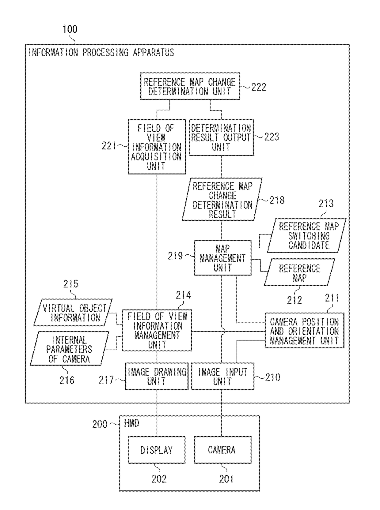 Information processing apparatus, information processing method, and storage medium