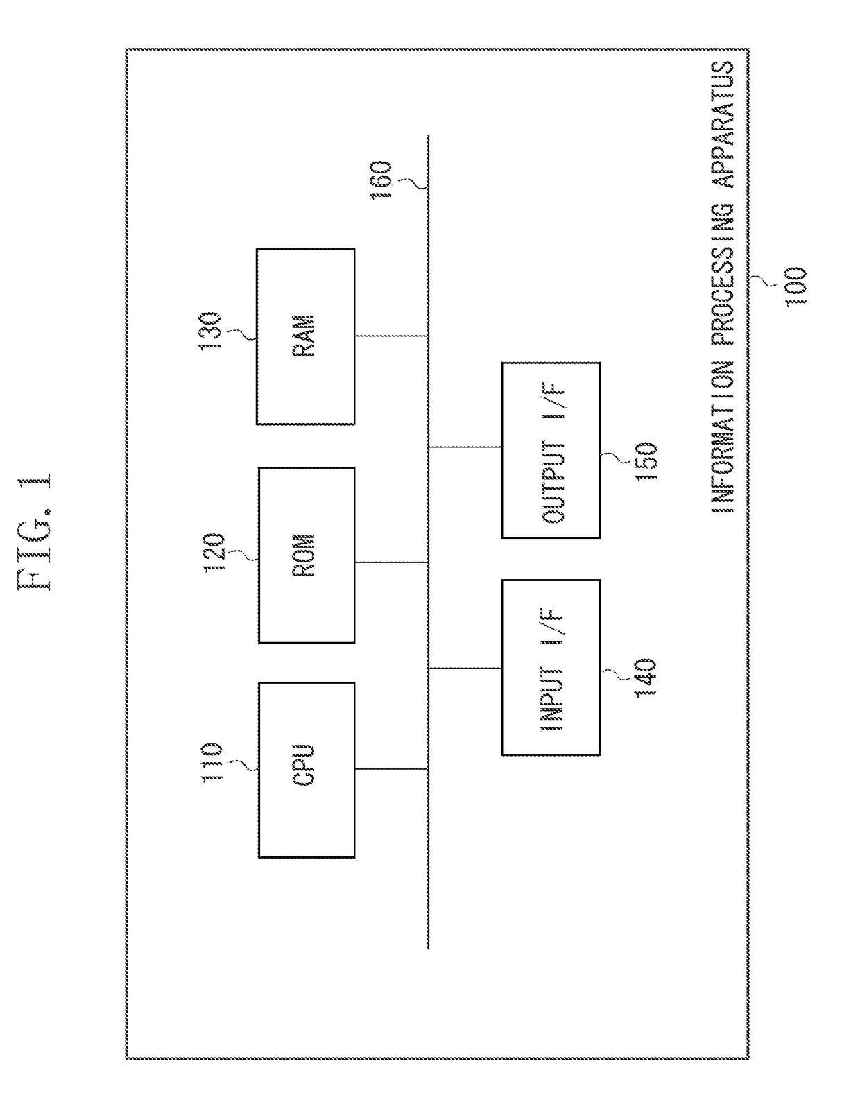 Information processing apparatus, information processing method, and storage medium