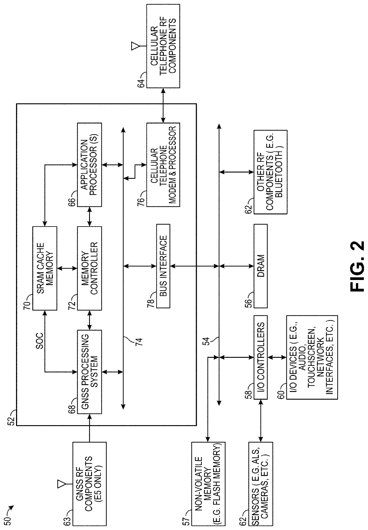 Modernized global navigation satellite system (GNSS) receivers and commercially viable consumer grade GNSS receivers