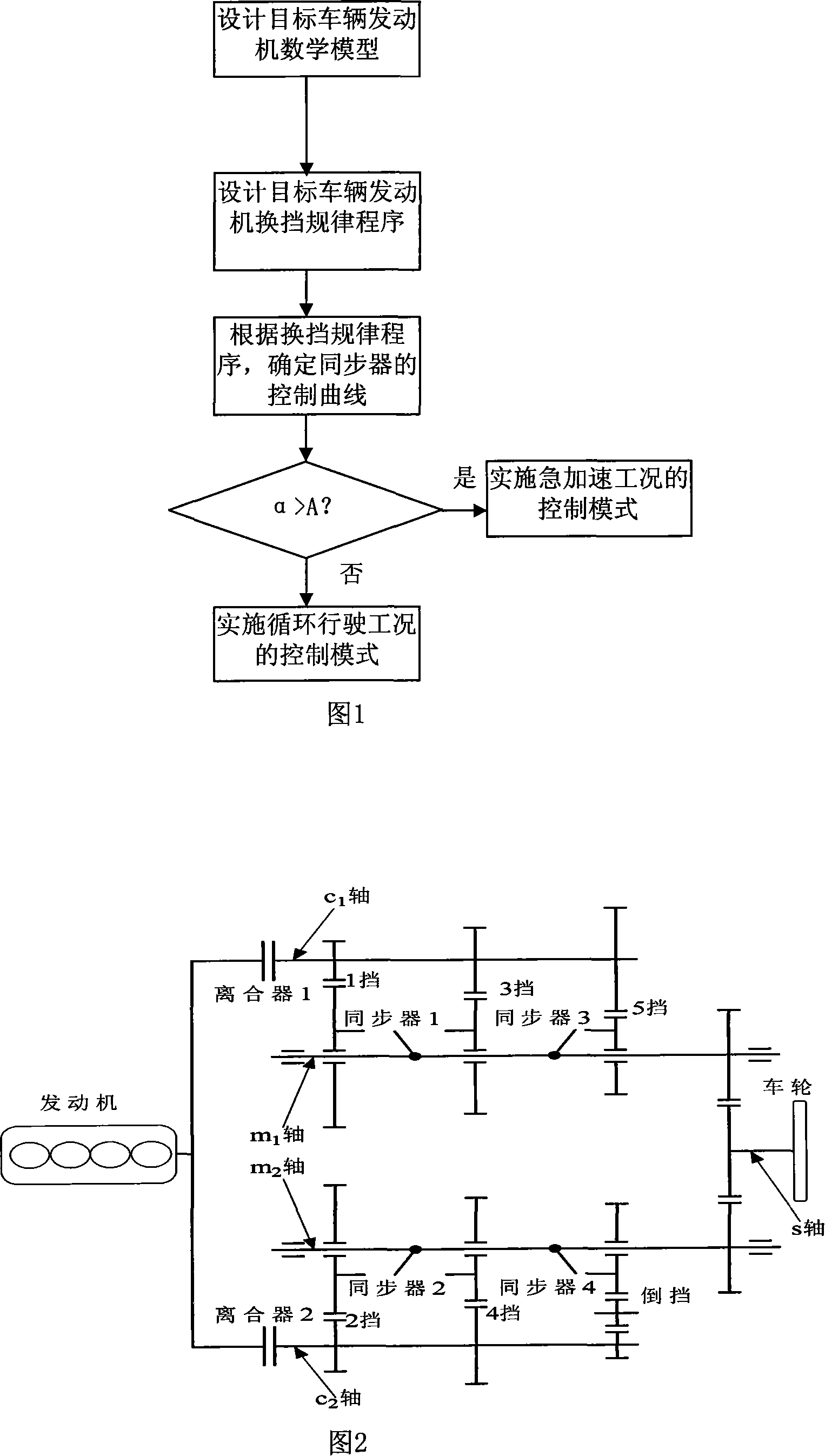 Dual-clutch automatic speed transmission synchronizer and self-adapting control method for gear switch