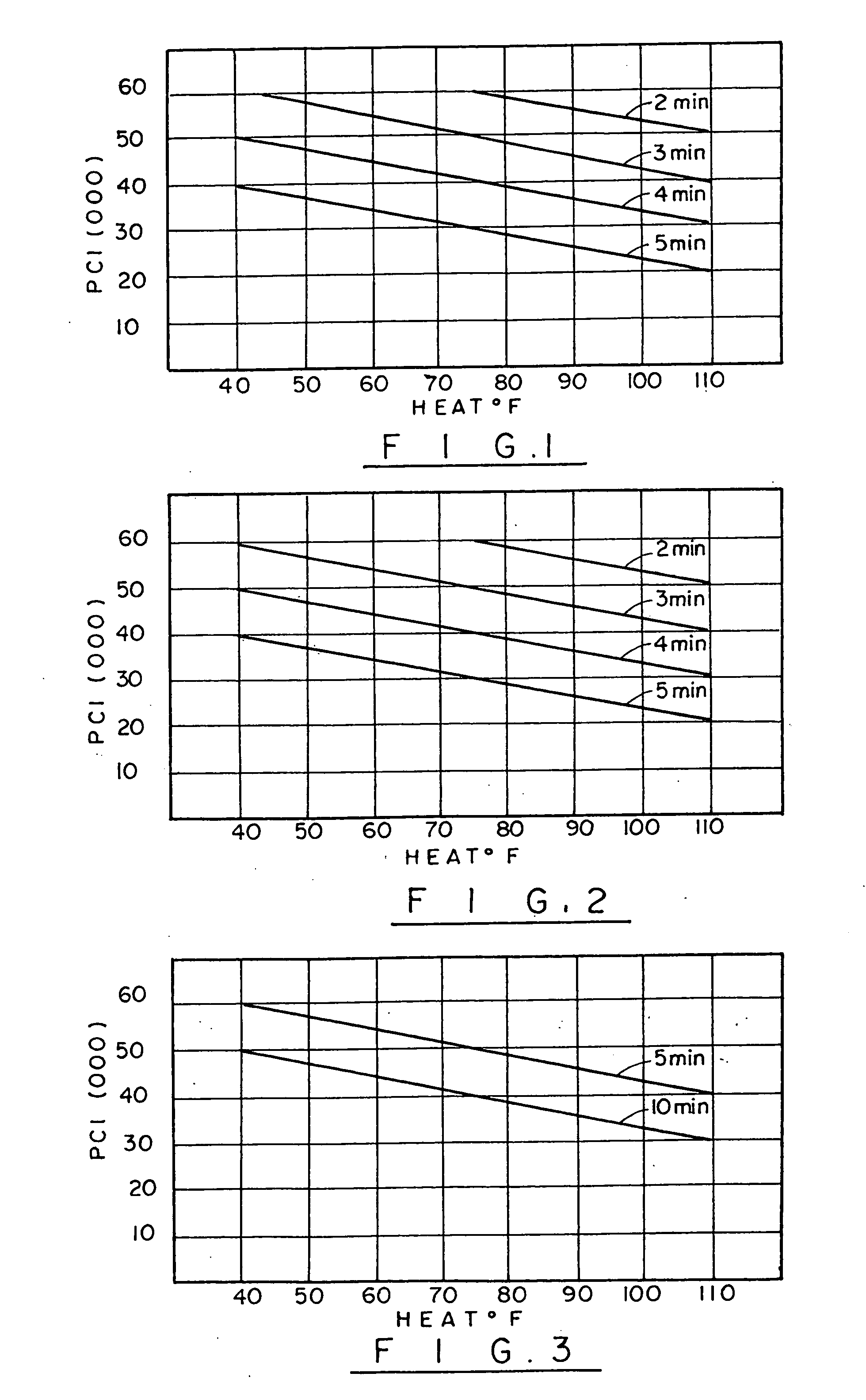 Method of processing crustaceans