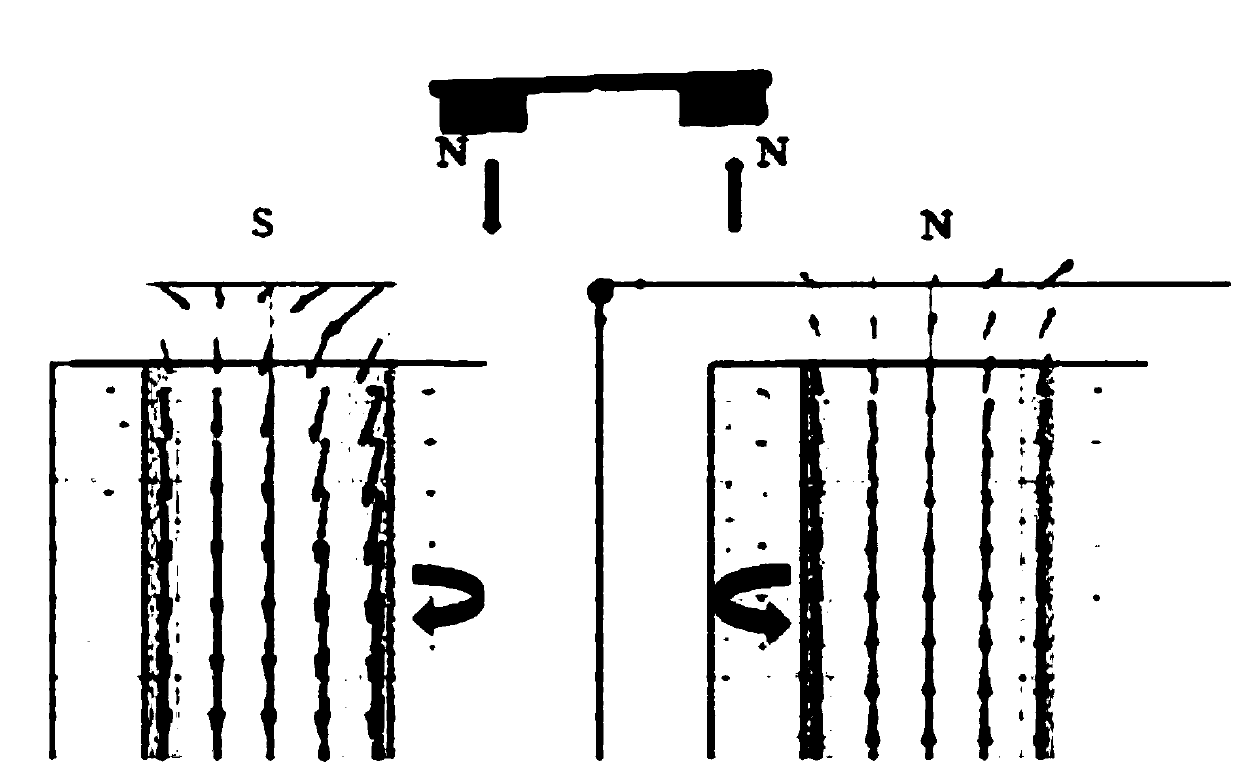 Flexible printed circuit board micro-mirror with external electromagnets for large-angle laser scanning