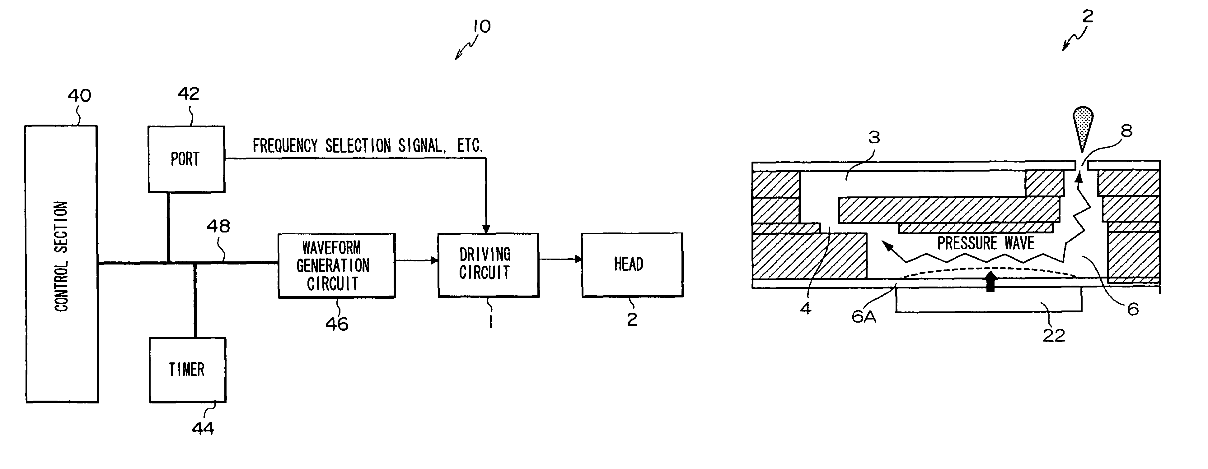 Droplet ejection head driving circuit and method, and droplet ejection device