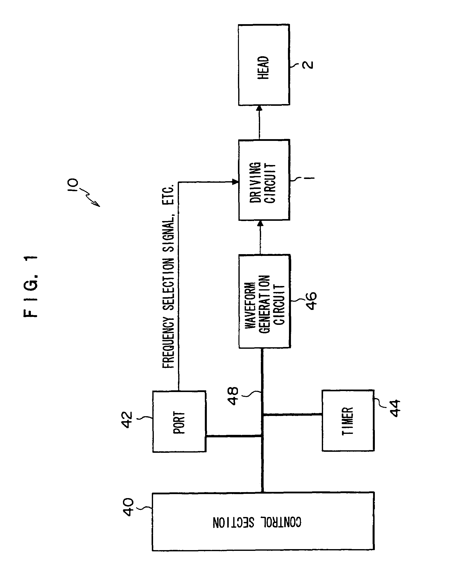 Droplet ejection head driving circuit and method, and droplet ejection device