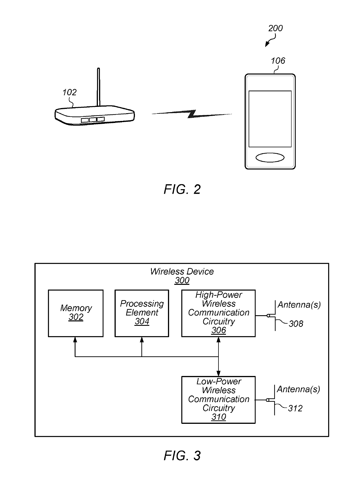 Wake-up radio assisted WLAN power saving technologies