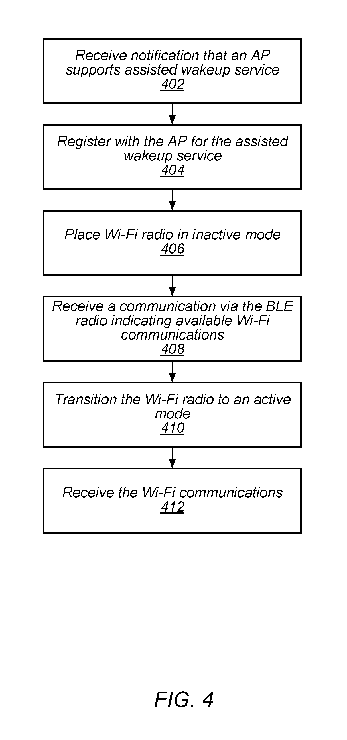 Wake-up radio assisted WLAN power saving technologies