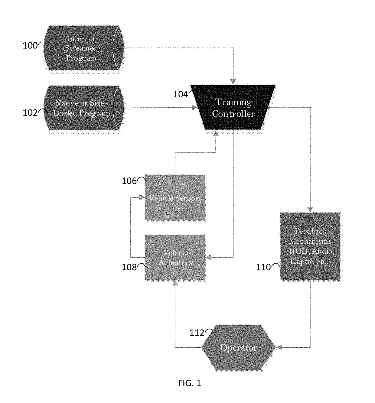 Vehicle operator training system