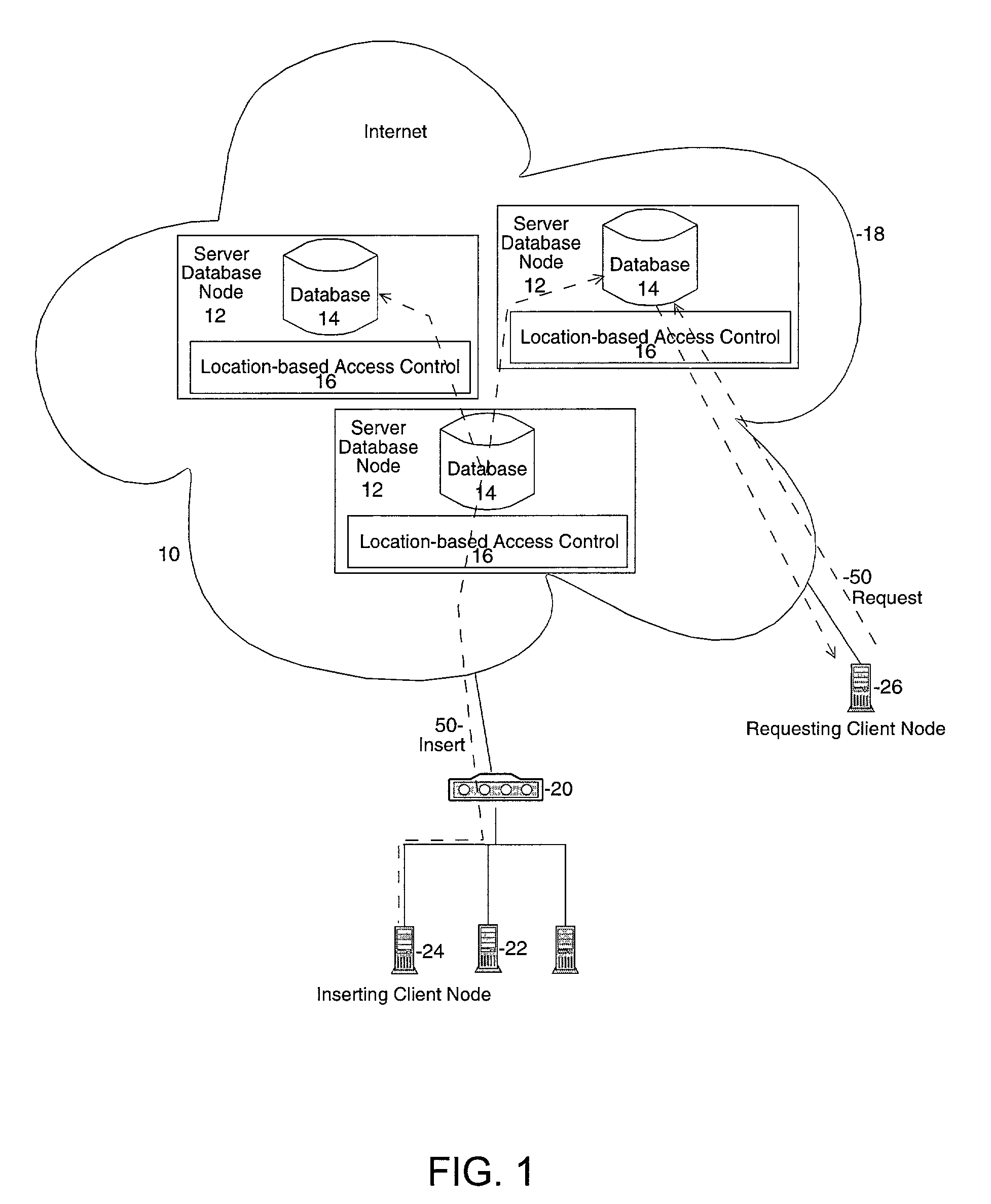 Method and system for asynchronous transmission, backup, distribution of data and file sharing