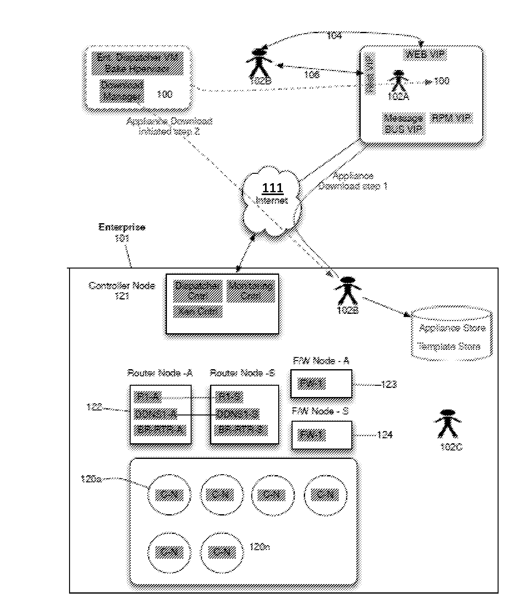 METHOD AND APPARATUS FOR CREATING A CONTRACT OF SERVICE TO THE TENANT WITHIN A SOFTWAR DEFINED CLOUD VIA tELASTIC CLOUD DATA ENGINE