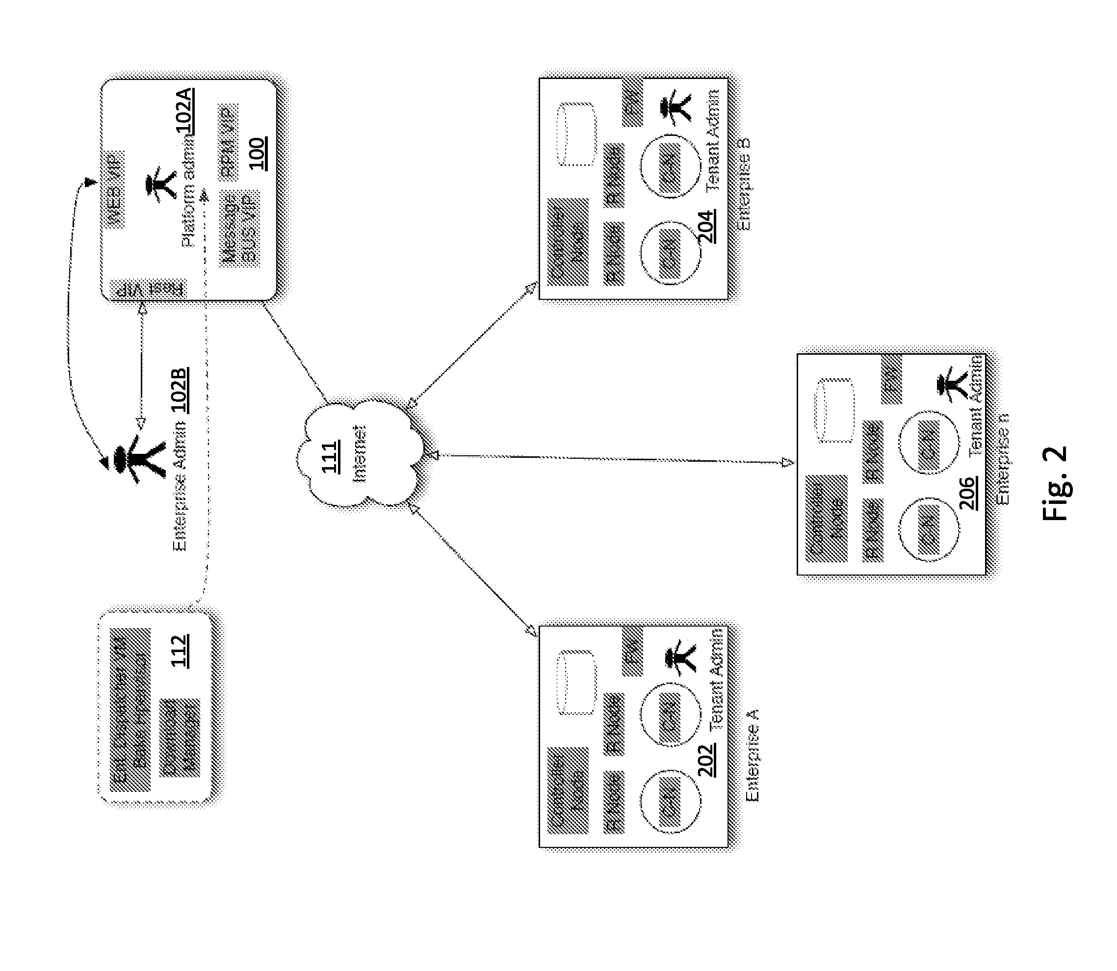 METHOD AND APPARATUS FOR CREATING A CONTRACT OF SERVICE TO THE TENANT WITHIN A SOFTWAR DEFINED CLOUD VIA tELASTIC CLOUD DATA ENGINE