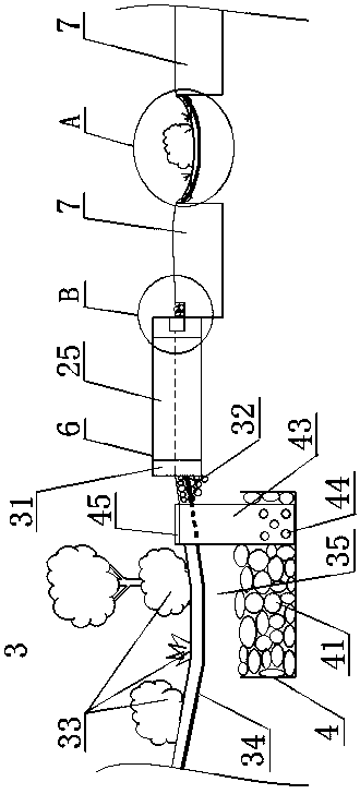 Road-dependent rainwater purification and storage ecological utilization system in northern cities