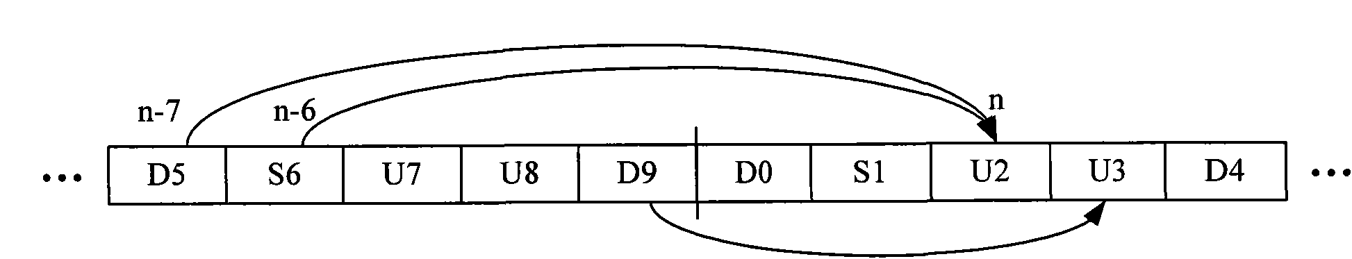 Method and terminal for sending RI (Rank Indication) information with uplink sub-frame