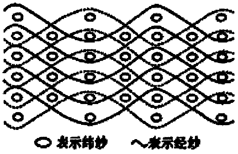 Preparation method of cover plate for polycrystalline ingot furnace thermal field