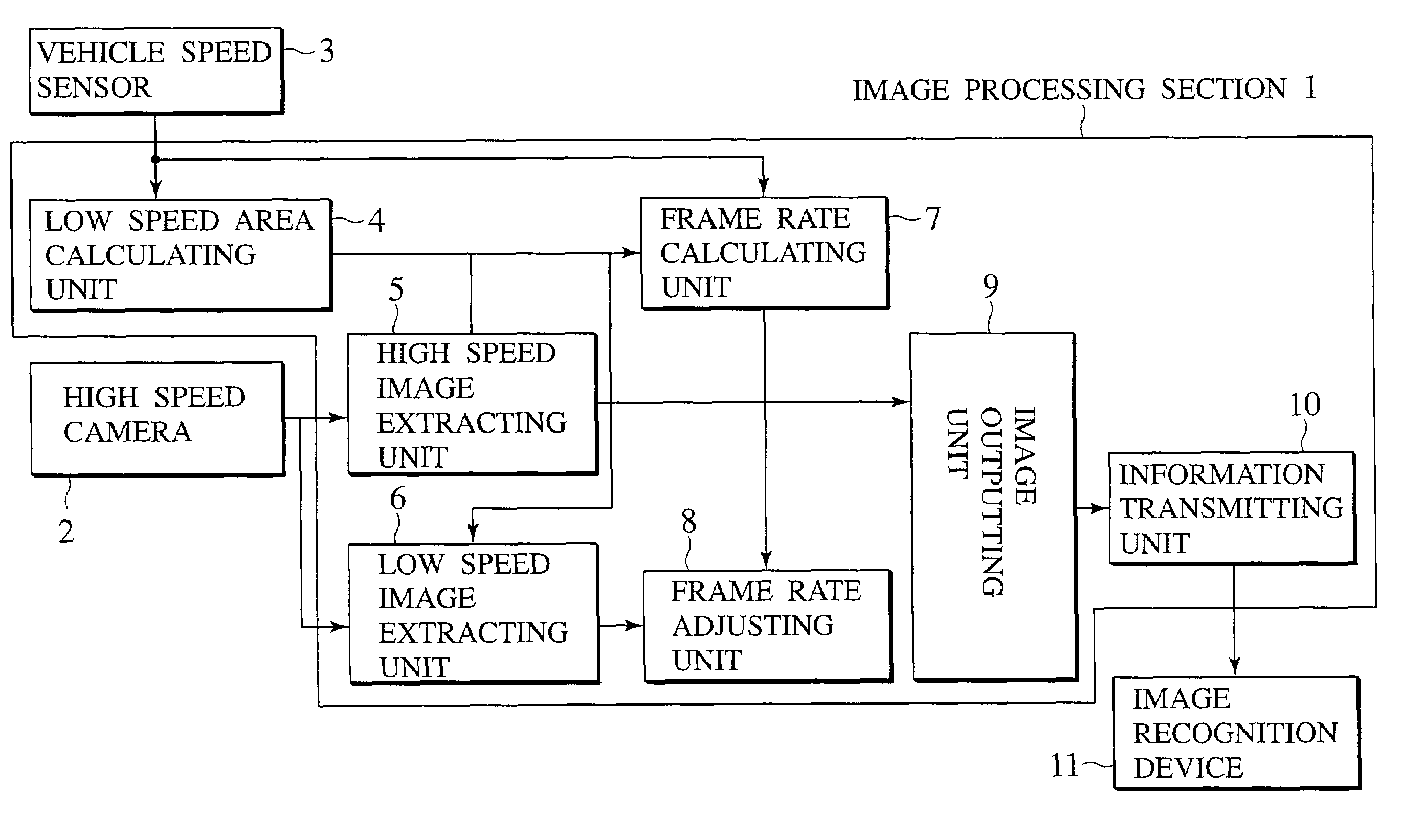 Vehicular image processing apparatus and related method