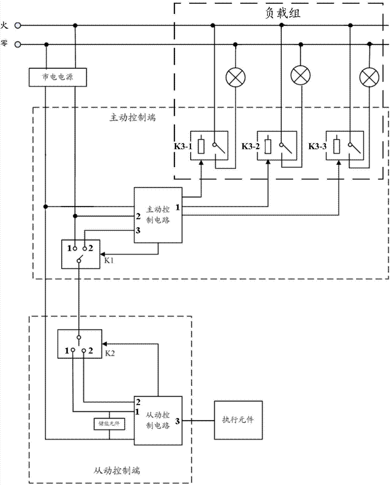 Intelligent switch control system and method for realizing hybrid modulation of signal line and power line