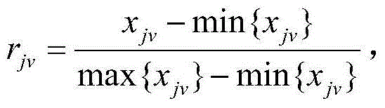 River section degradation evaluation method