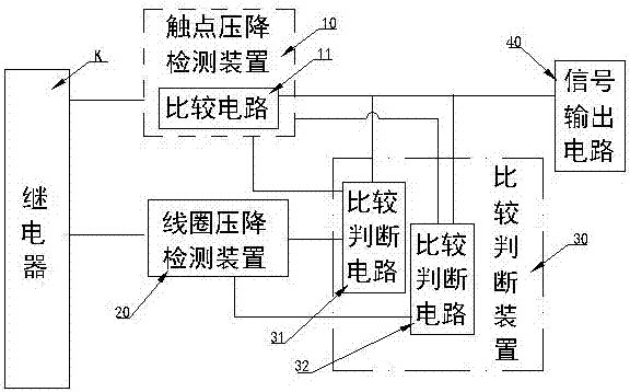 Fault detection circuit of relay and relay with the same