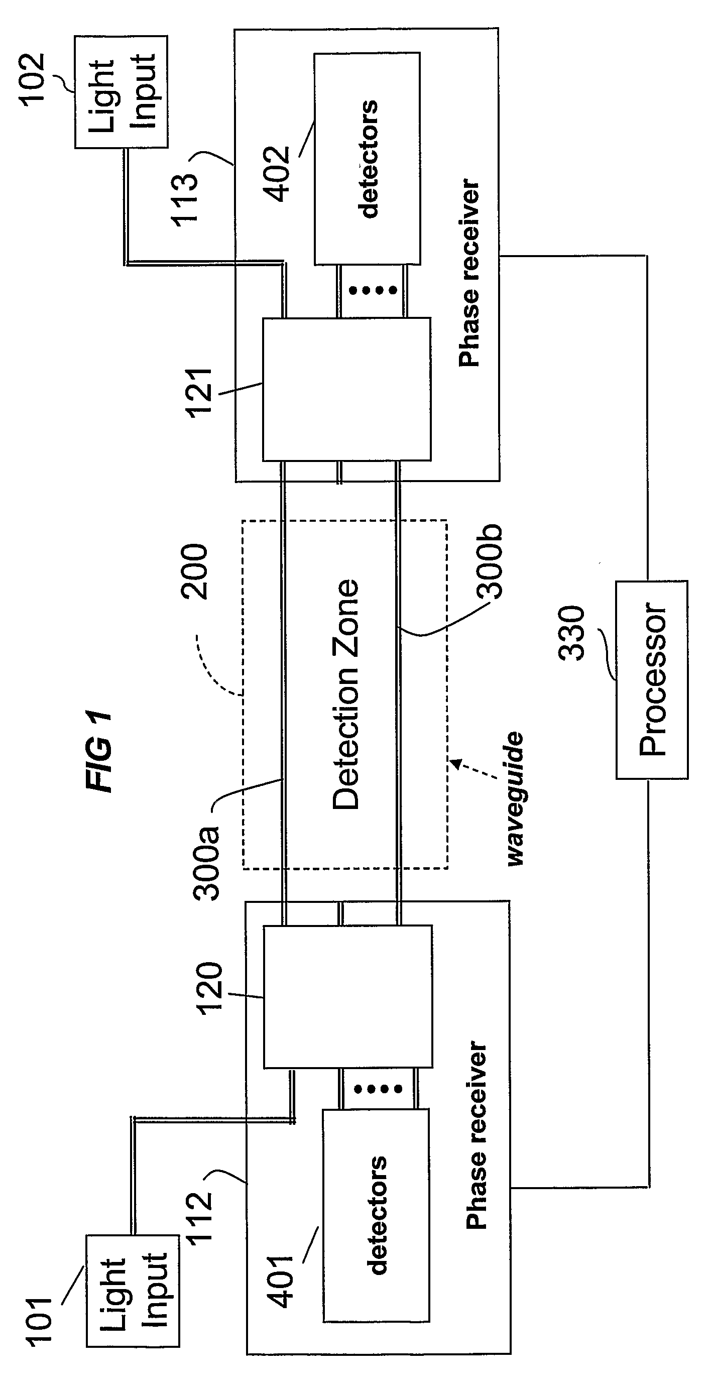 Phase responsive optical fiber sensor