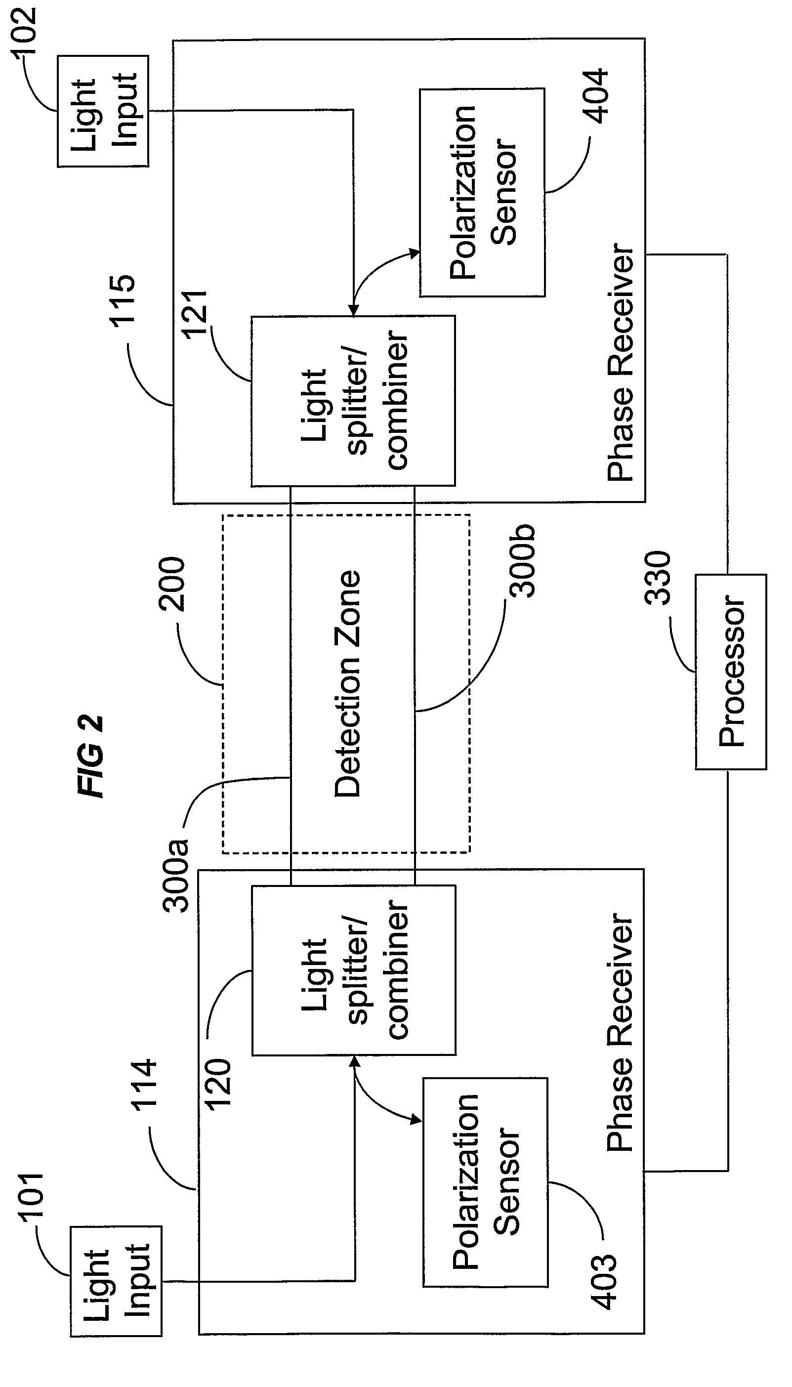 Phase responsive optical fiber sensor