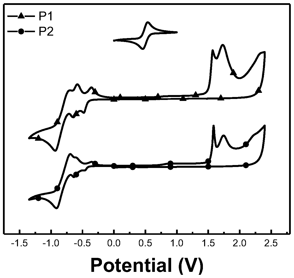 Wide-band-gap copolymer acceptor material based on perylene diimide and preparation method thereof