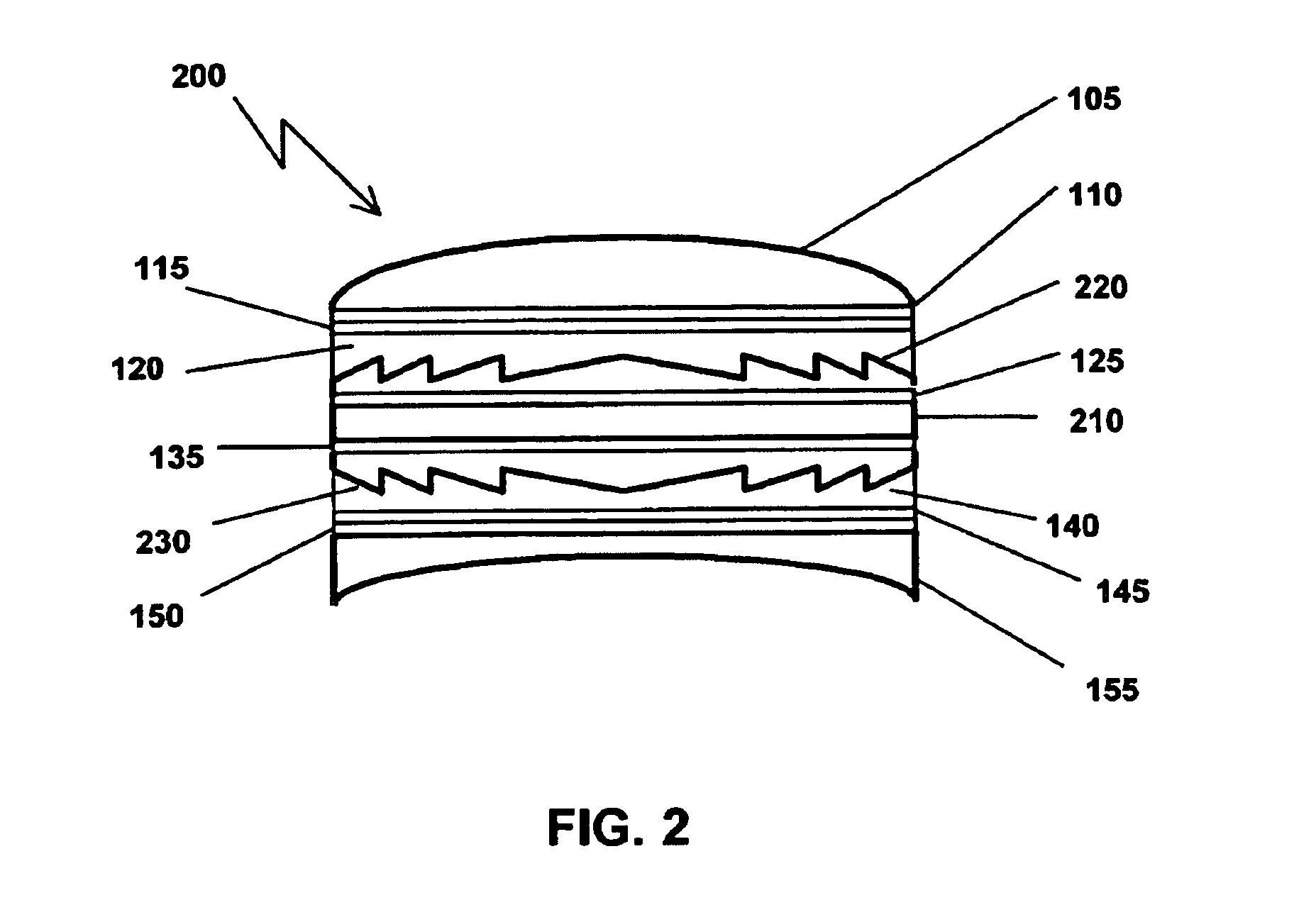 Hybrid electro-active lens