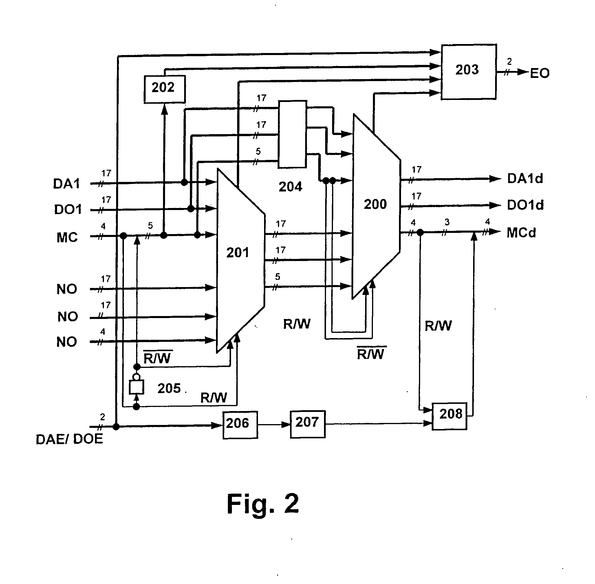 Method for error registration and corresponding register