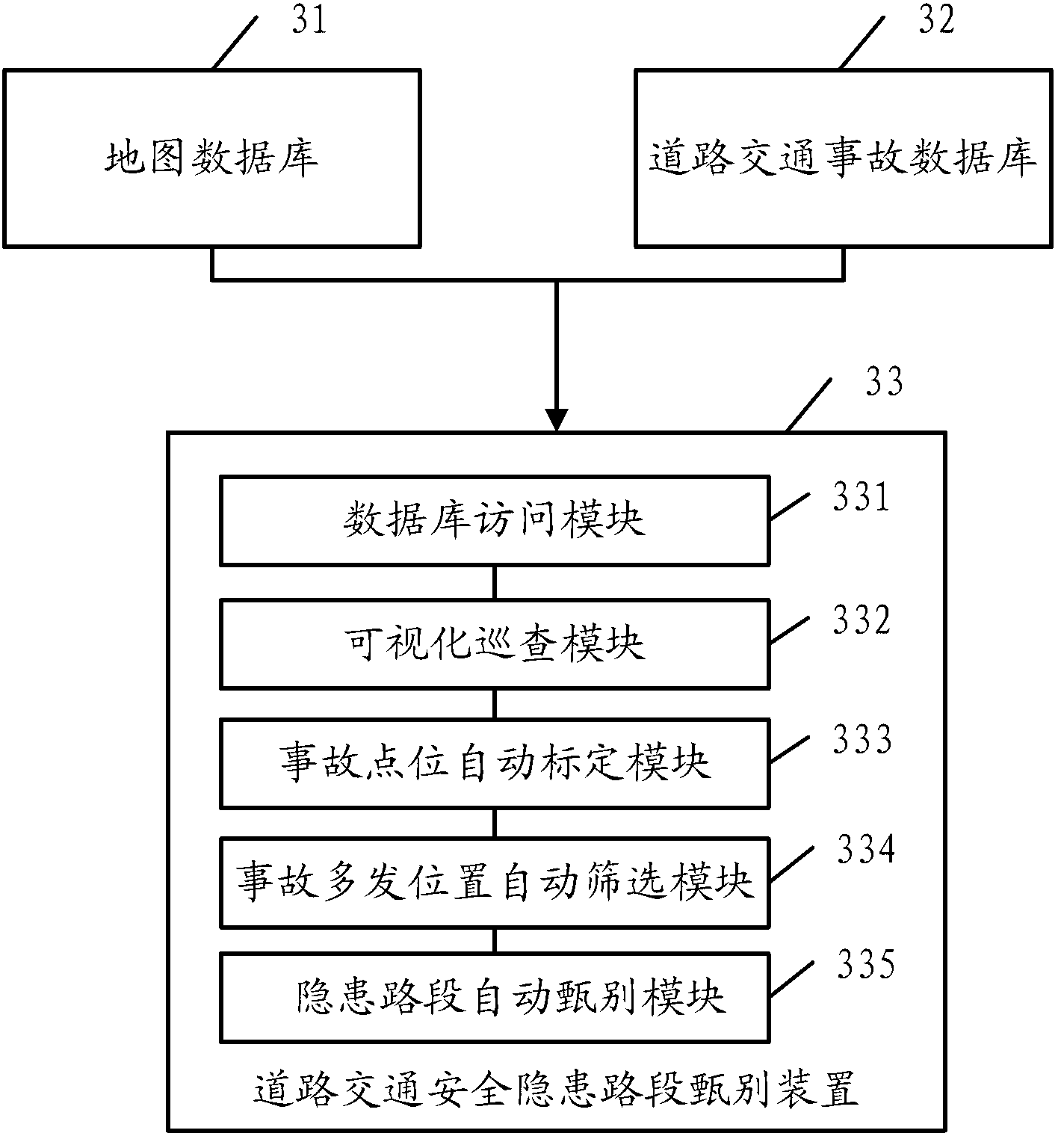 Method and system for screening potential traffic safety hazard road sections