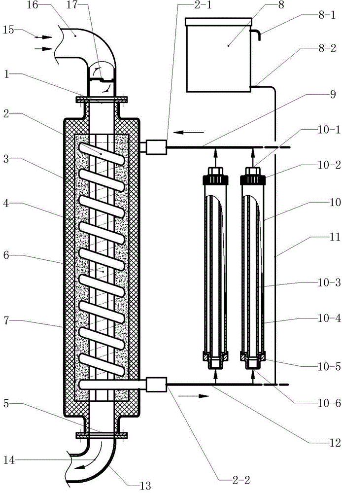 Solar heat accumulator used for regulating temperature difference of greenhouse